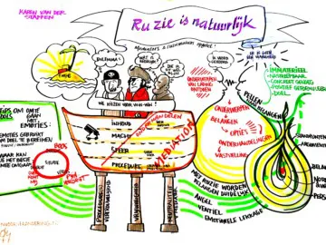 Ruzie is natuurlijk - Workshop - Merlijn Groep